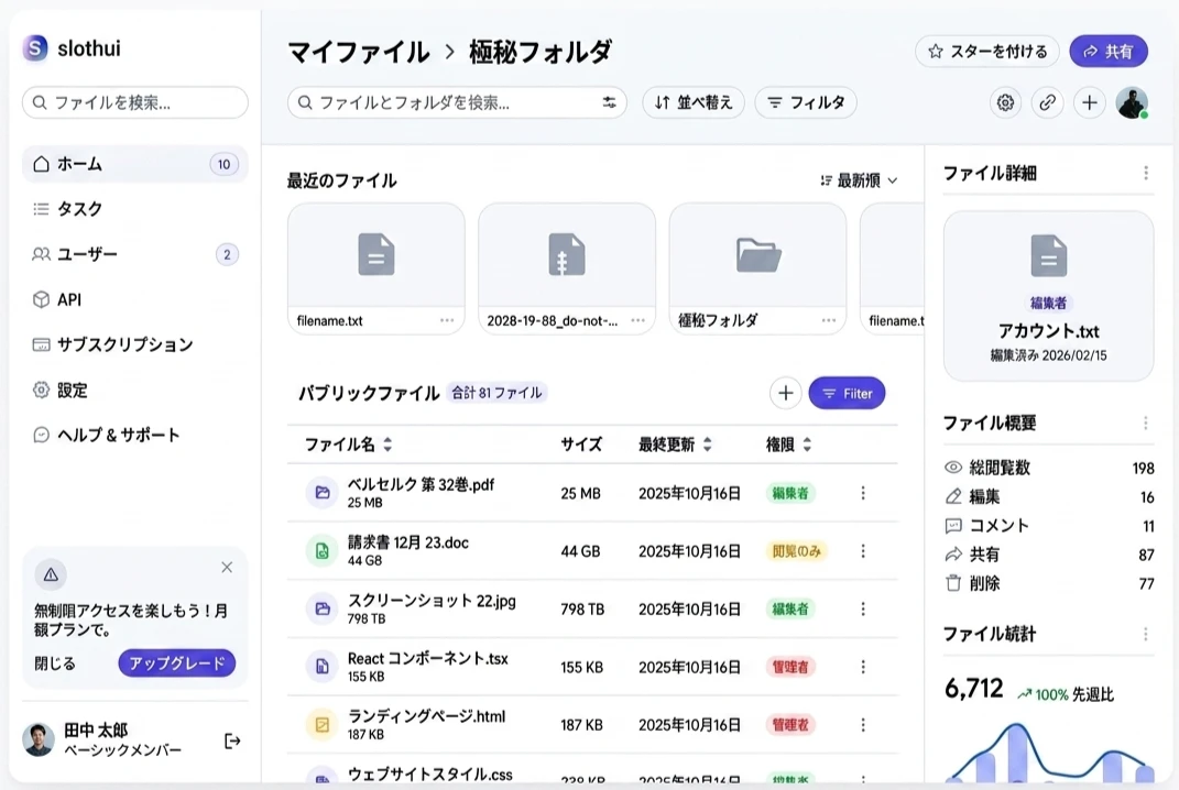 Task management system interface